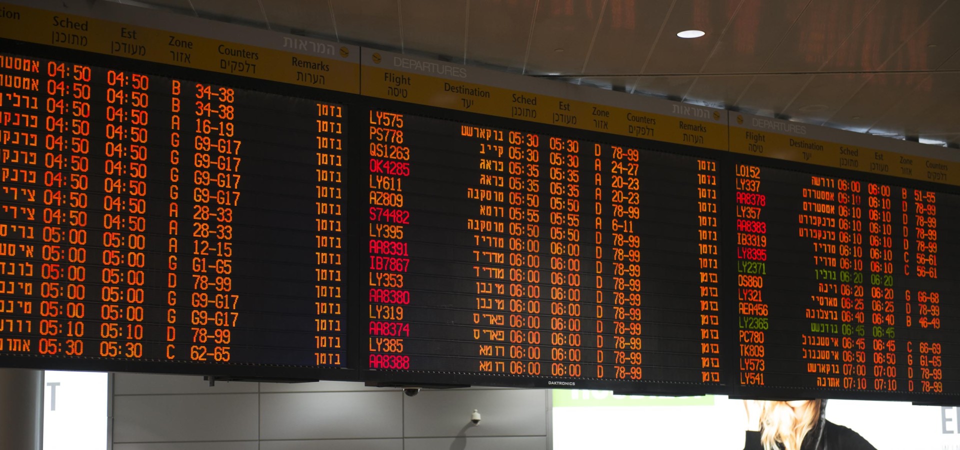 אימון אישי לשינוי בחיים